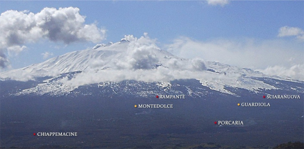 etna contrade